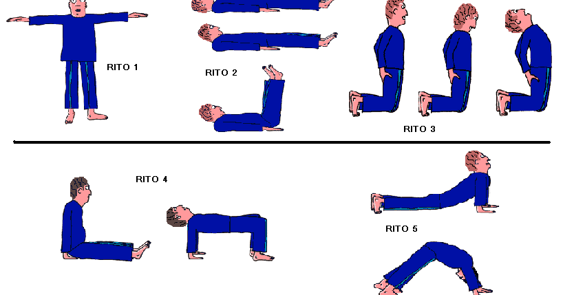 ejercicios tibetanos